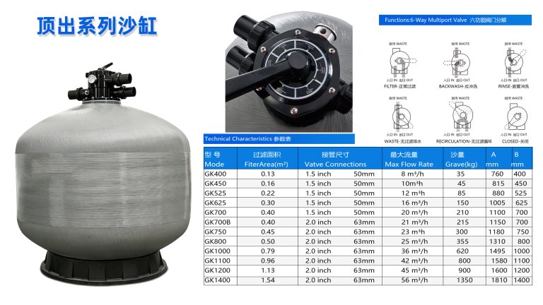广克泳池沙缸过滤器