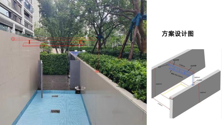 泳池强制淋浴