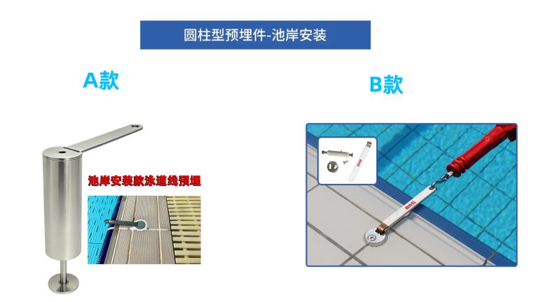 泳道线不锈钢配件