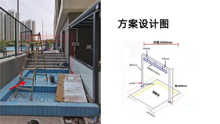 泳池强制淋浴