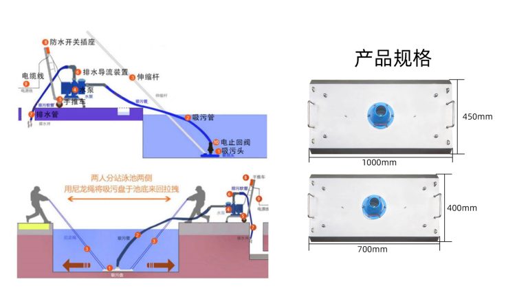 泳池清洁工具