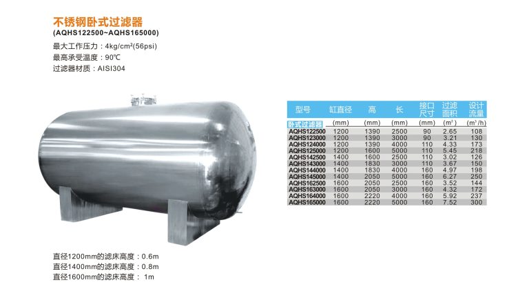 泳池不锈钢沙缸过滤器