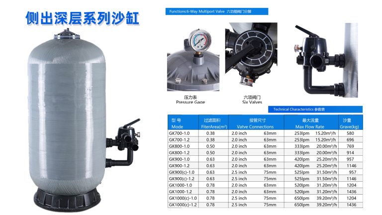 广克泳池沙缸过滤器