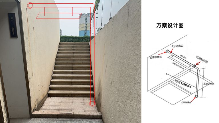 泳池强制淋浴